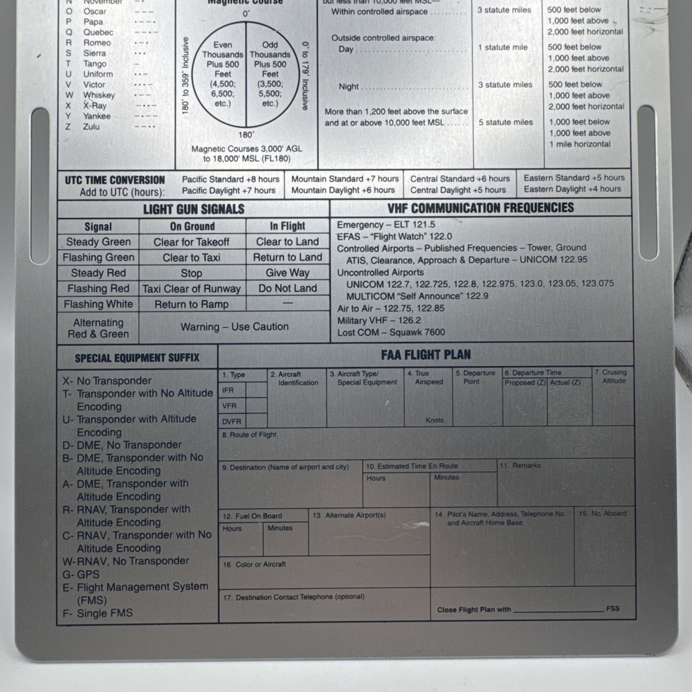 VFR Pilot Kneeboard - ASA-VFR