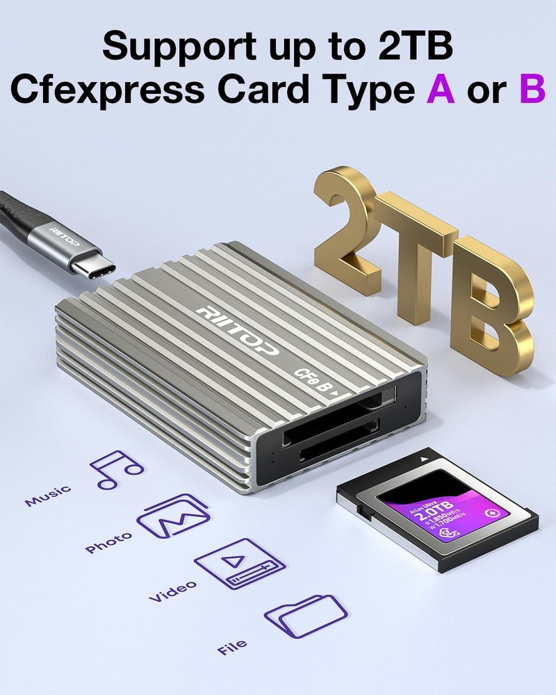 CF Express Card Reader CFexpress Type B and Type A to USB C 3.2 Gen 2 10Gbps ...