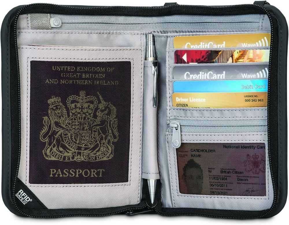 Compact Travel Wallet w/ RFID Protection