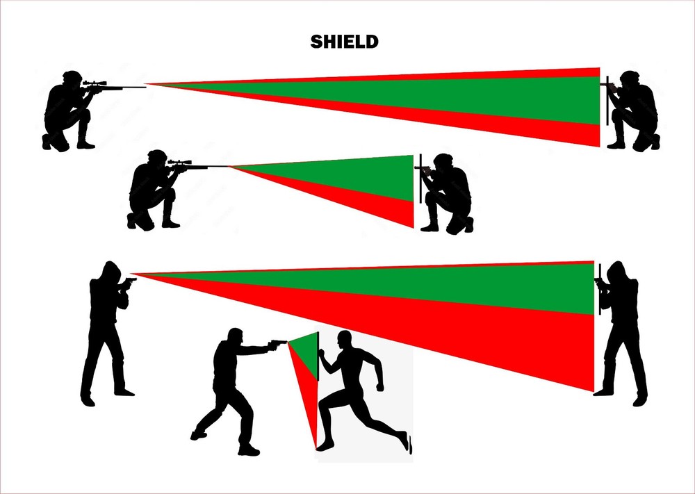 Protective Balistic Shield