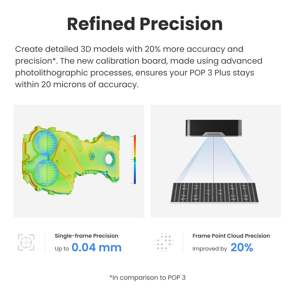 POP3 plus 3D Scanner for 3D Printing, Handheld 3D Printer Scanner 0.04Mm Precisi
