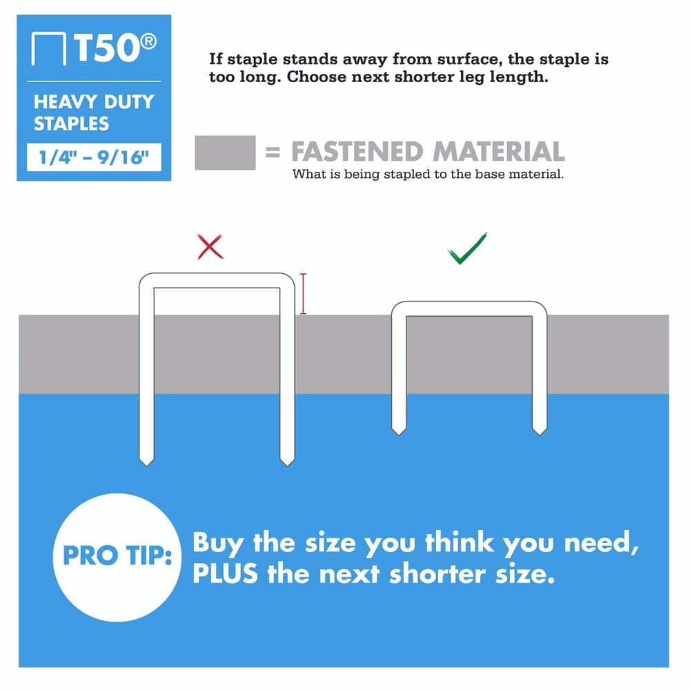 T50 Heavy Duty Manual Staple Gun