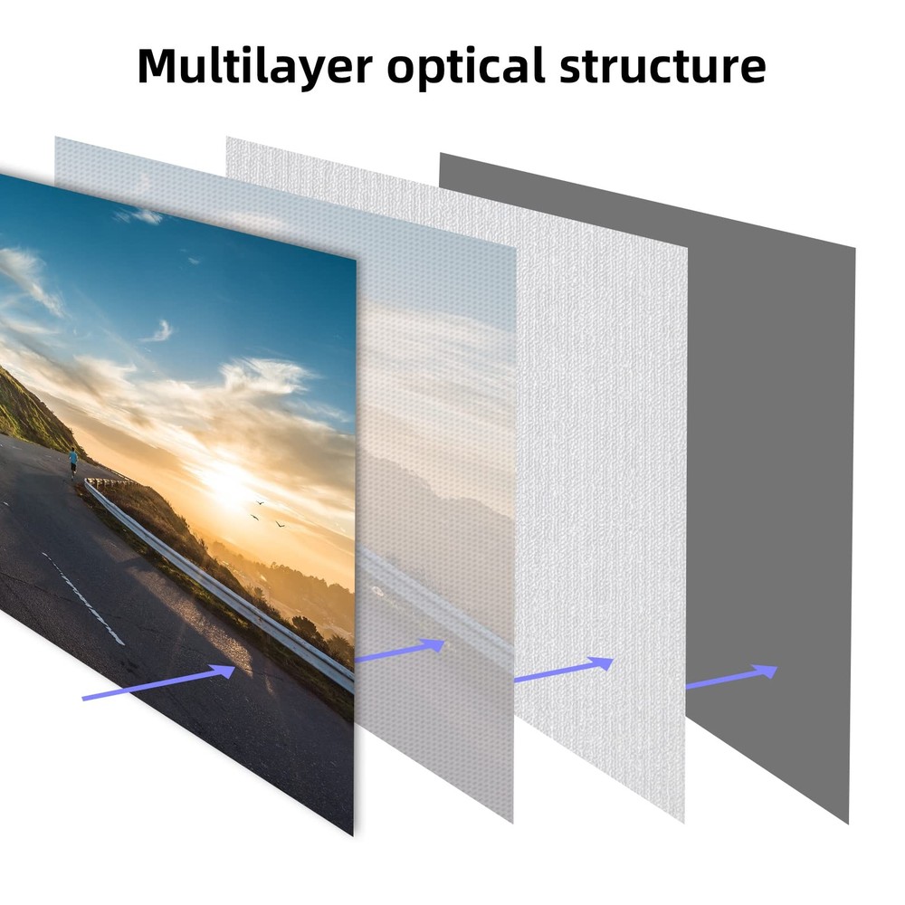 Projector Screen,4K 16:9 HD Rear Front Projector Screen Foldable Projection S...