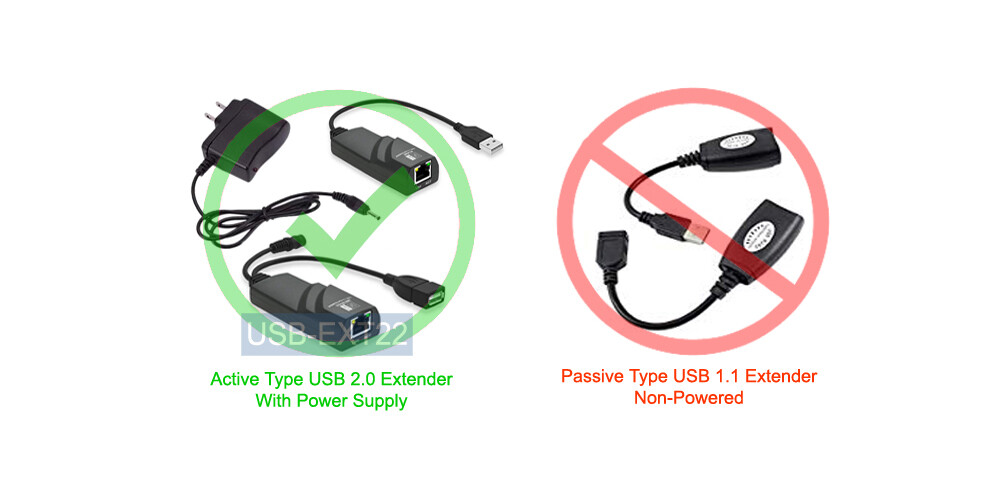 Long-Range USB 2.0 Over RJ45 Cat5 Cat6 Range Extender Cable Repeater 200 FT 60M