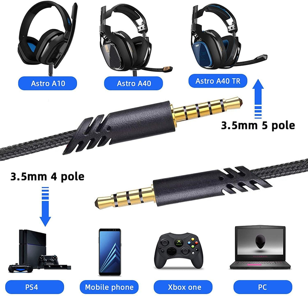 Leclooc Replacement A40 Cord Compatible with Astro Headset, Inline Mute Audio Ca