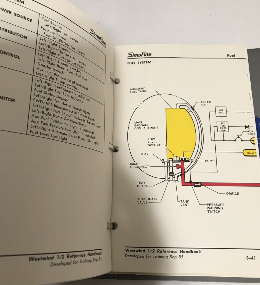SimuFlite Westwind 1/2 Reference Handbook