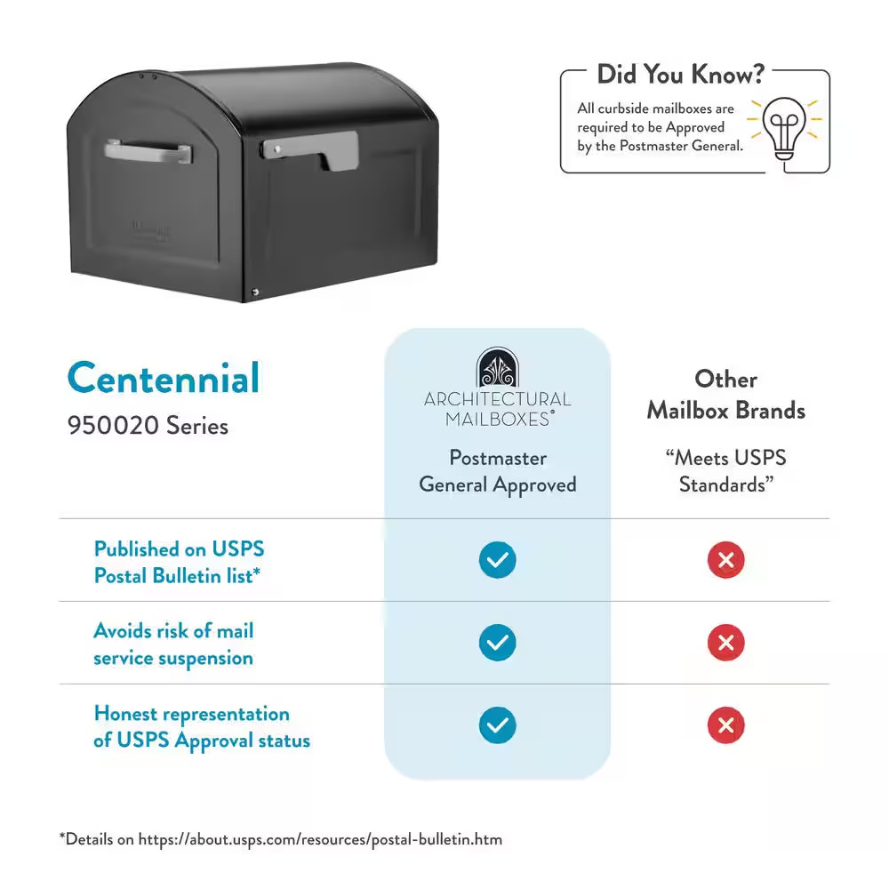 Centennial Black, Extra Large, Steel, Post Mount Mailbox with Premium Silver Han