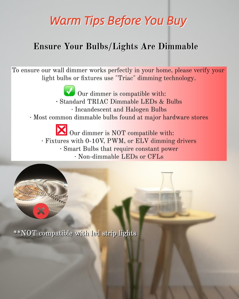 Wireless Smart Dimmer Switch Remote Light Control Kit