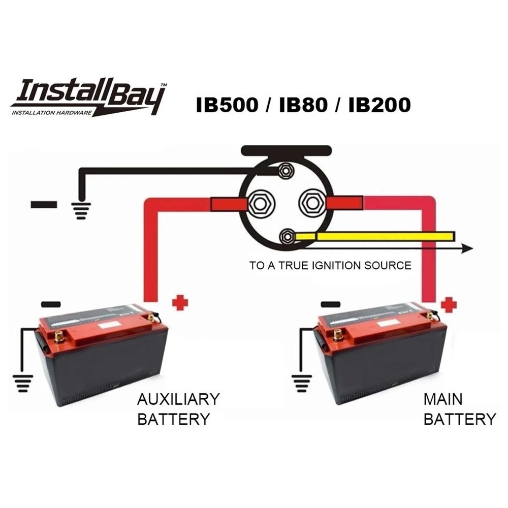 Metra IB200 200 AMP Relay