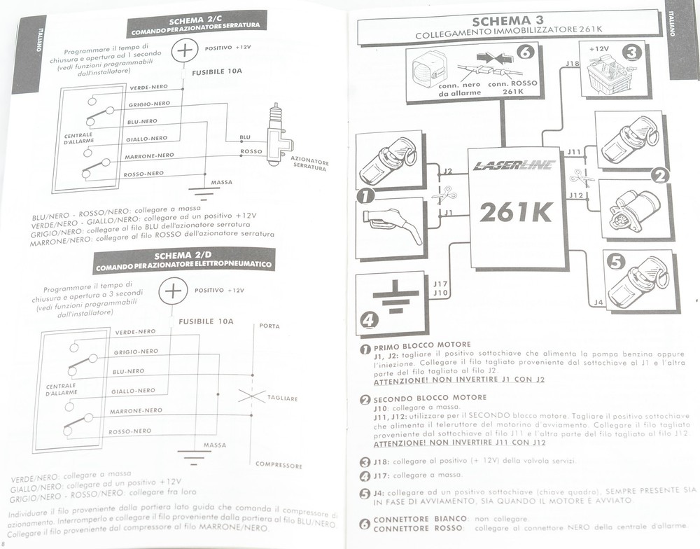 System alarm with handheld transmitter A code variable for car Laserline 290icode