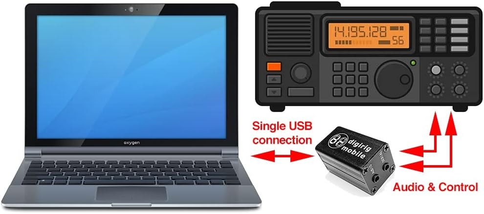 Digirig Mobile - Digital Modes Interface for Amateur Radio