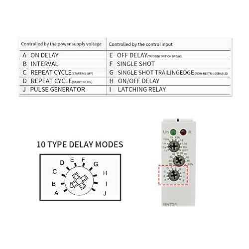 BNT31 Multifunction Timer Relay with 10 Functions Din Rail Mount Delay Relay