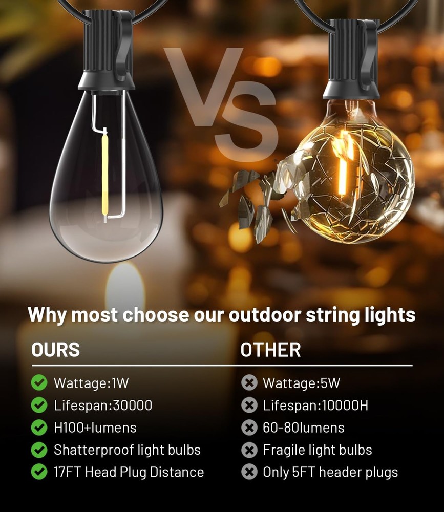 Transform Your Backyard Into an Outdoor Oasis - 200FT LED String Lights
