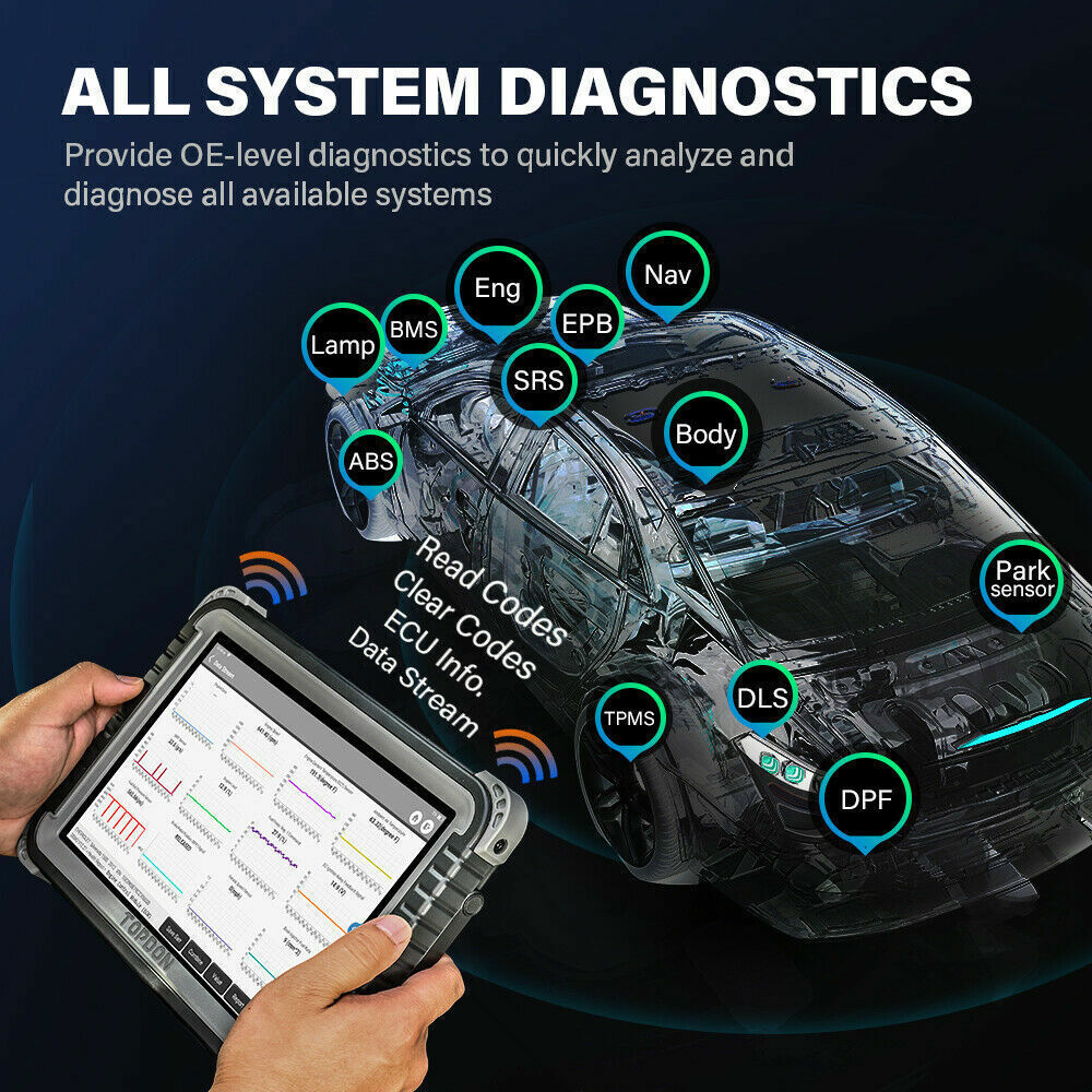 2026 TOPDON Phoenix Plus Bidirectional Car OBD Diagnostic Scanner €CU Coding