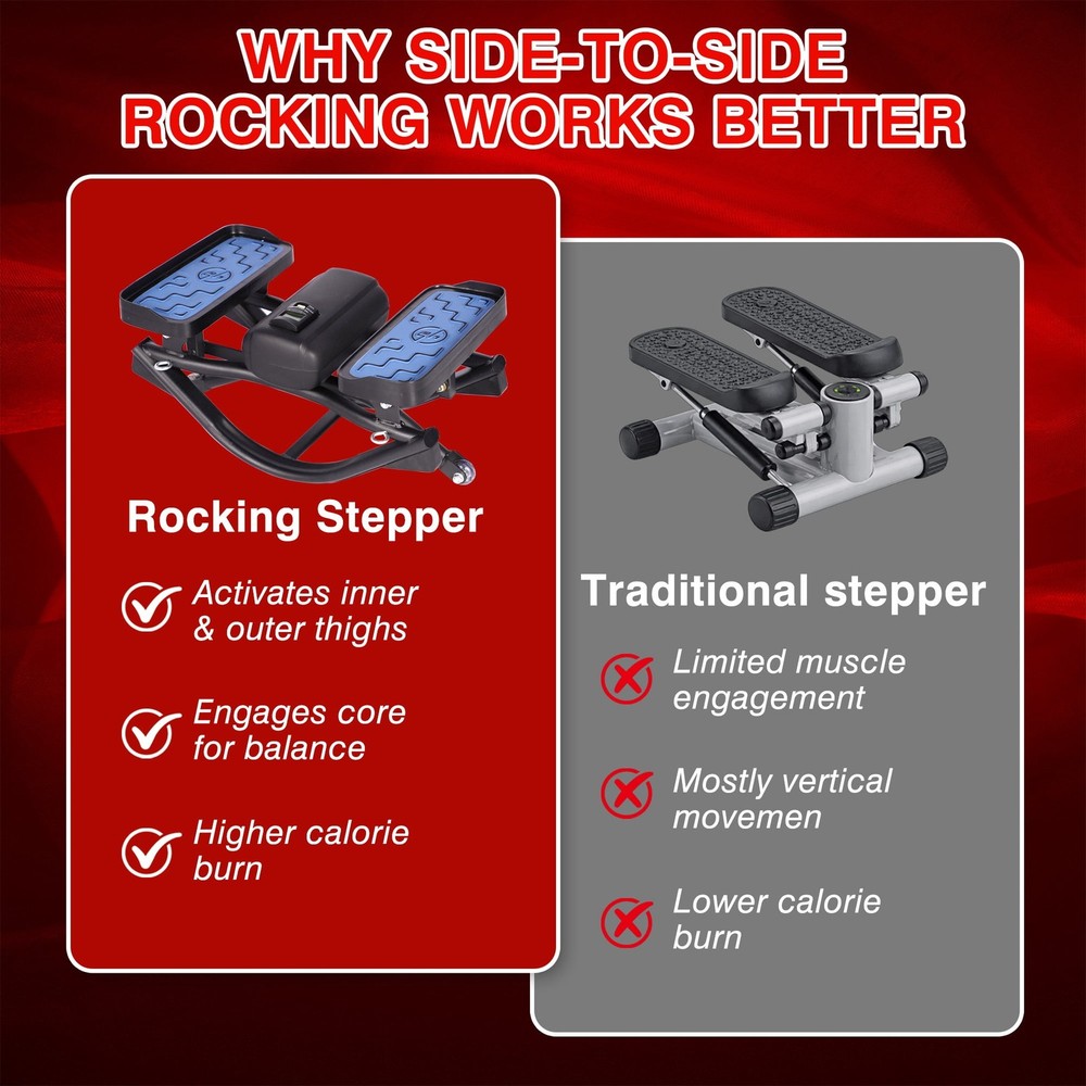 Side Stepper Exercise Machine with Resistance Bands - Compact Home Stair Stepper