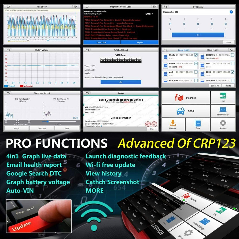 LAUNCH CRP123E Car OBD2 Scanner Code Reader Check Engine ABS SRS Diagnostic Tool
