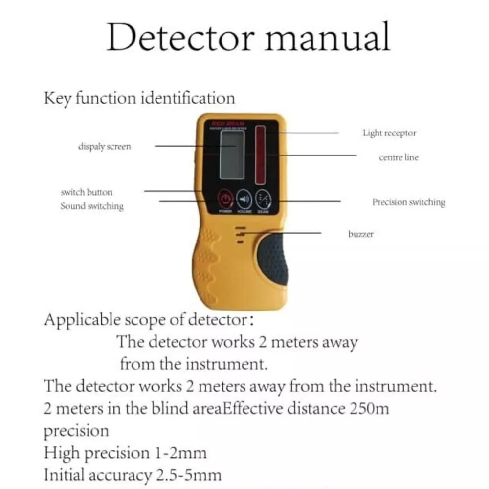 Green Beam Laser Detector Receiver for Rotating Laser Level