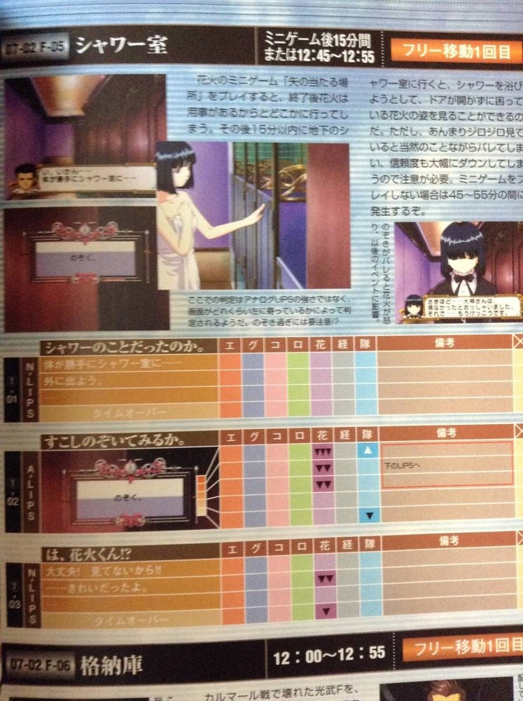 SBKurWars 3 ParBurning? Strategy 2 Softbank Publishing