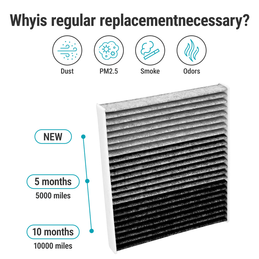 Cabin Air Filter with Activated Carbon, Replacement for CP157, Select Lexus