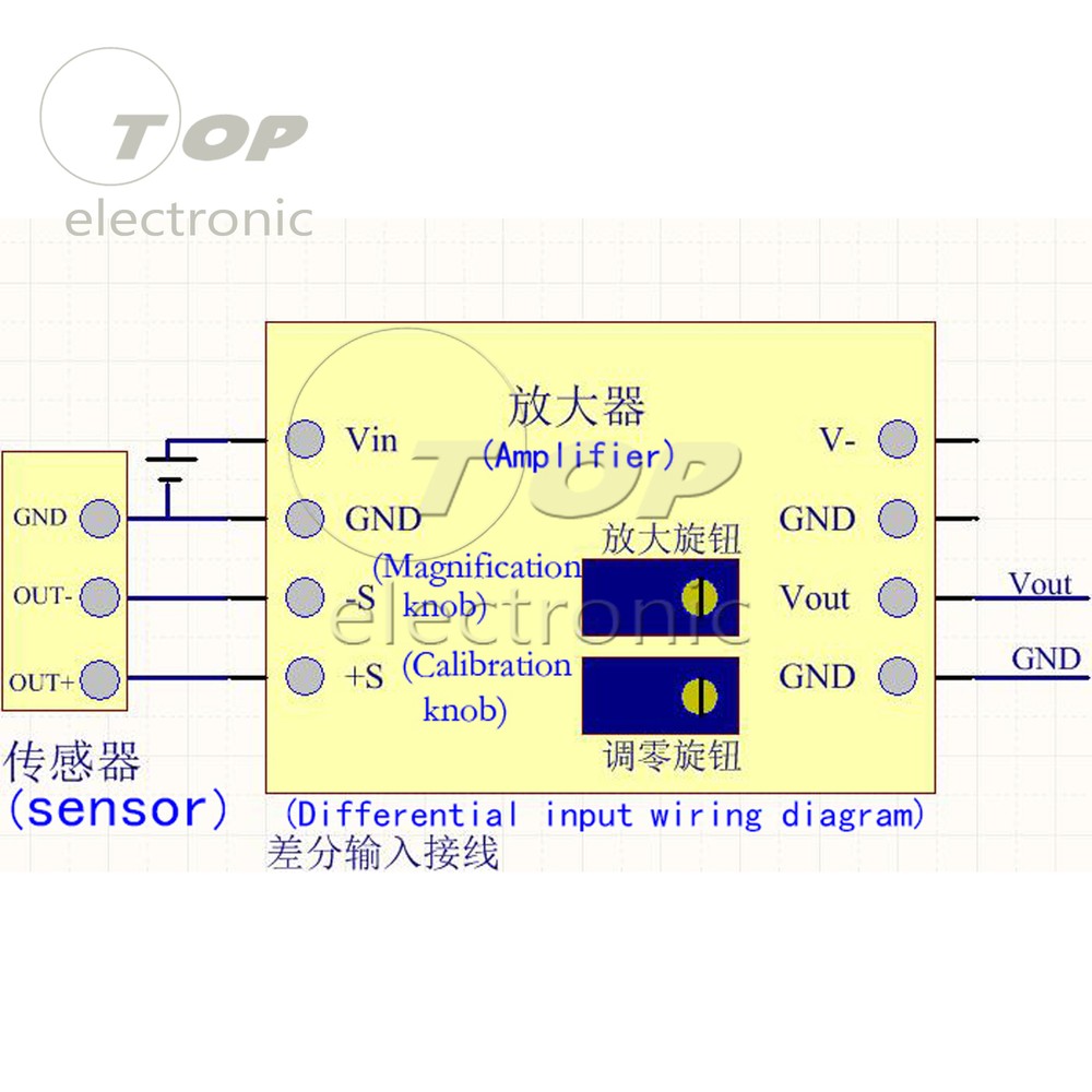 AD620 Microvolt MV Voltage Amplifier Signal Instrumentation Module Board