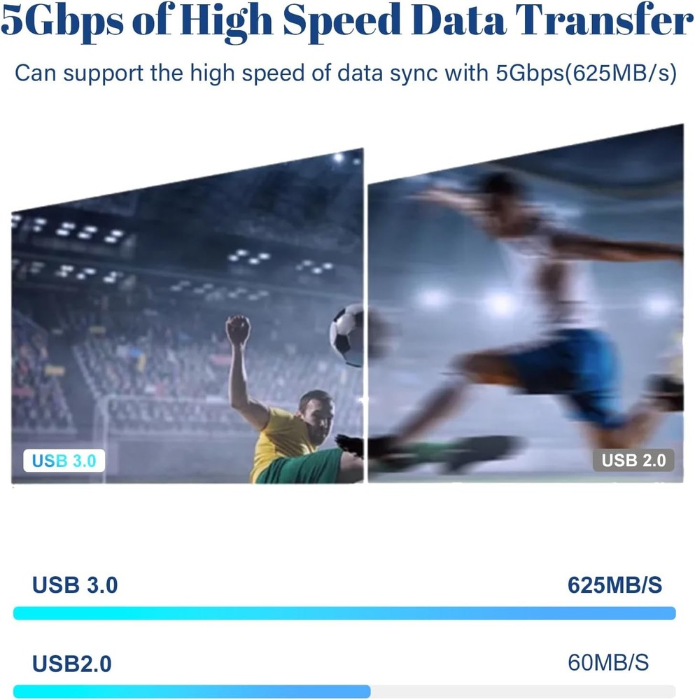 Danfetsoy USB 3.0 Panel Mount Adapter, D-Type Solderless Grey