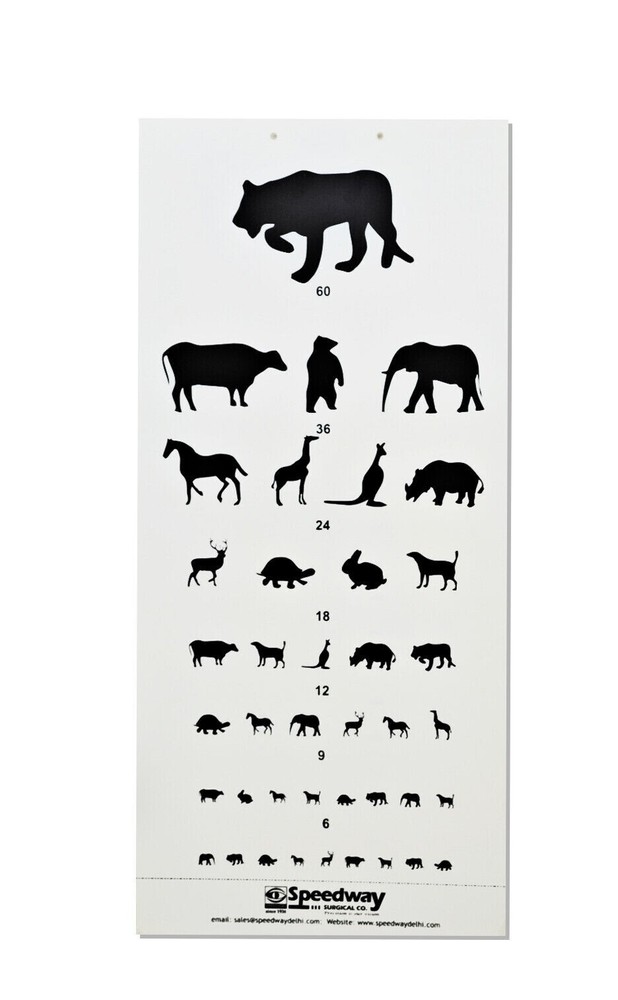 Distant Vision Testing Charts Eye Testing Chart (set of 3)