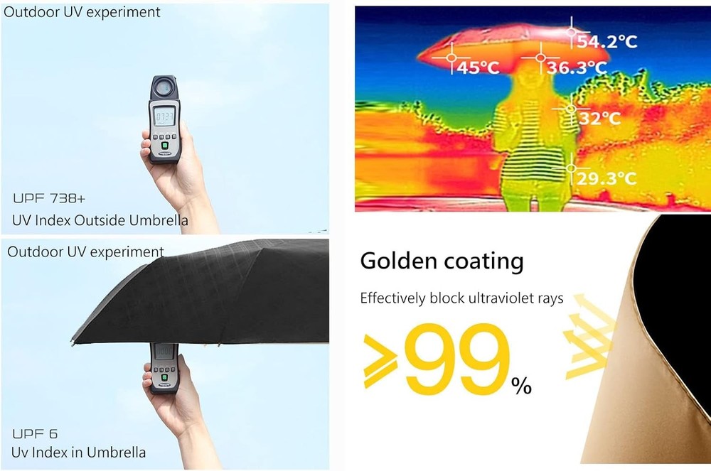 Travel Folding Golf Umbrella Automatic Open/Close, Lightweight Compact Portable