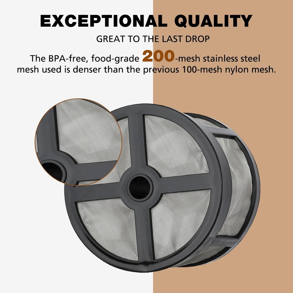 Reusable Coffee Filter Basket for Percolator | Disk Wrap Filters