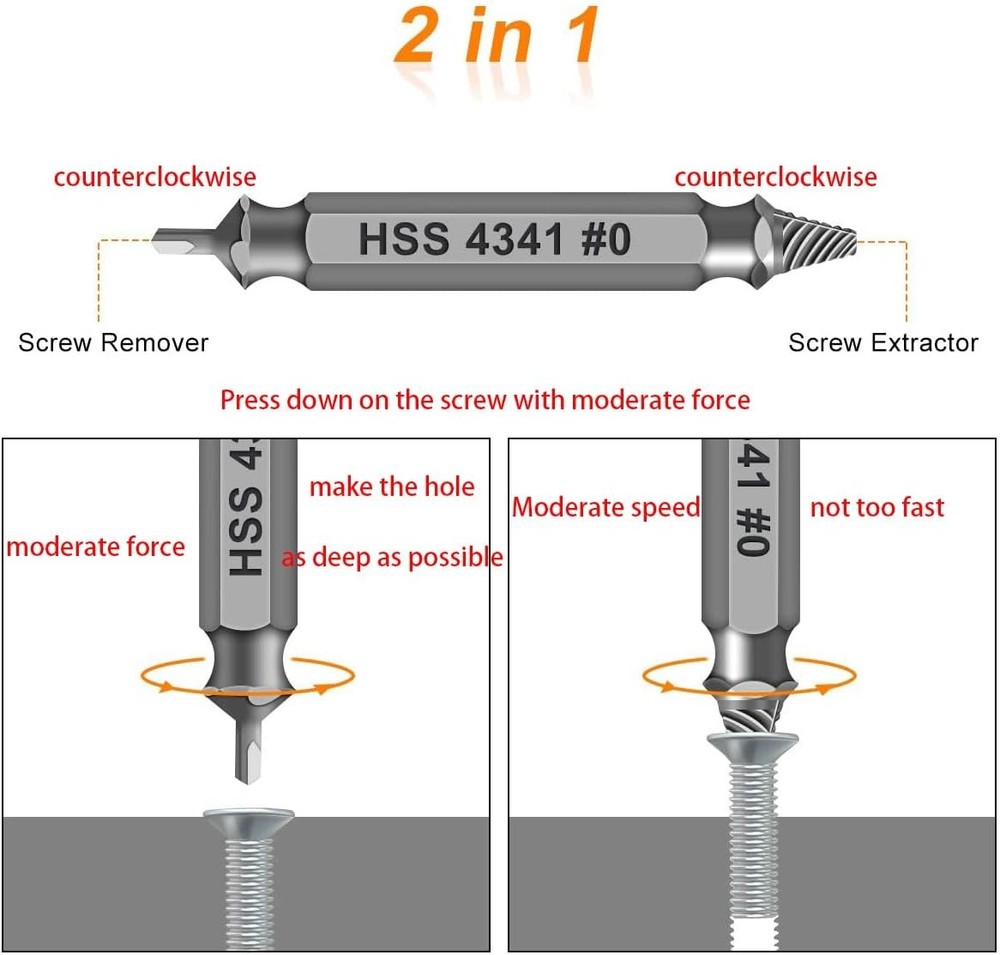 Damaged Screw Extractor Set, Stocking Stuffer Gift Tool for Men Dad Husband