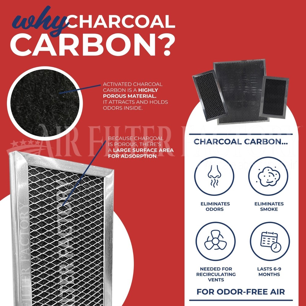 COMPATIBLE With HUNTER 30903 REPLACEMENT ACTIVATED CHARCOAL CARBON PRE-FILTER