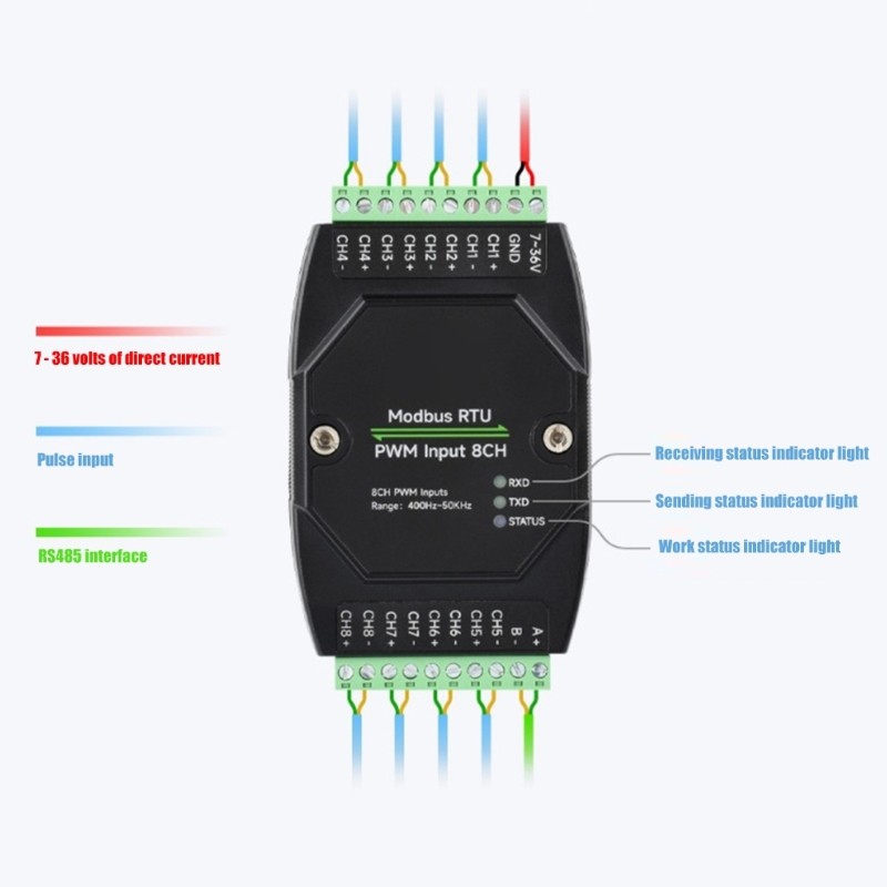DIN Rail Mountable 8Port PWM Pulse Input Module With Modbus RTU Interfaces
