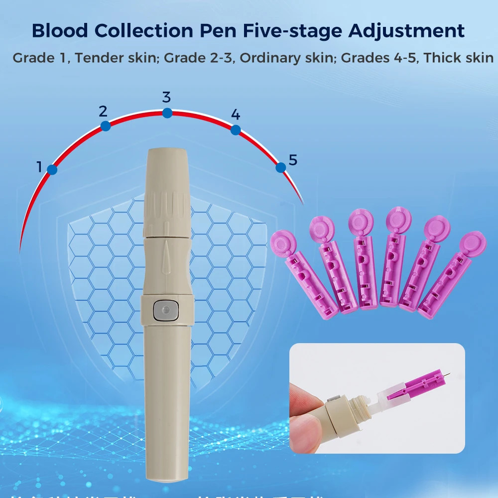 Diabetes Testing Kit - Glucose Meter & 50 Test Strips with Lancets Included