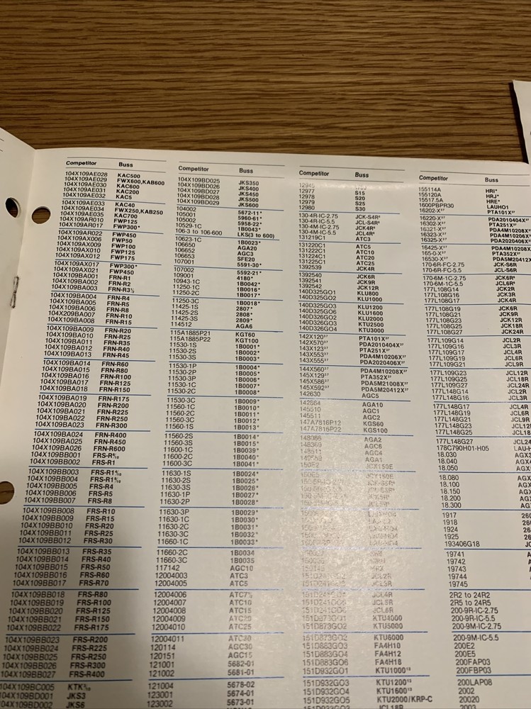 1983 Bussmann / Buss Full Line Cross Reference on fuses, holders, blocks + more