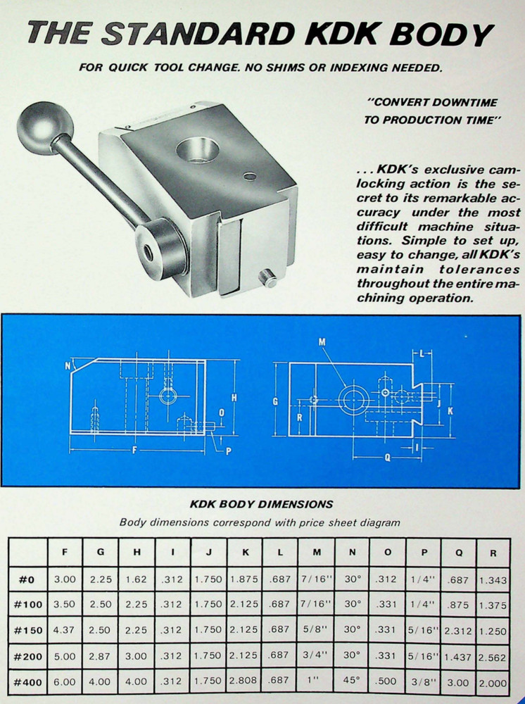 KDK-150 SERIES QUICK CHANGE LATHE TOOL POST