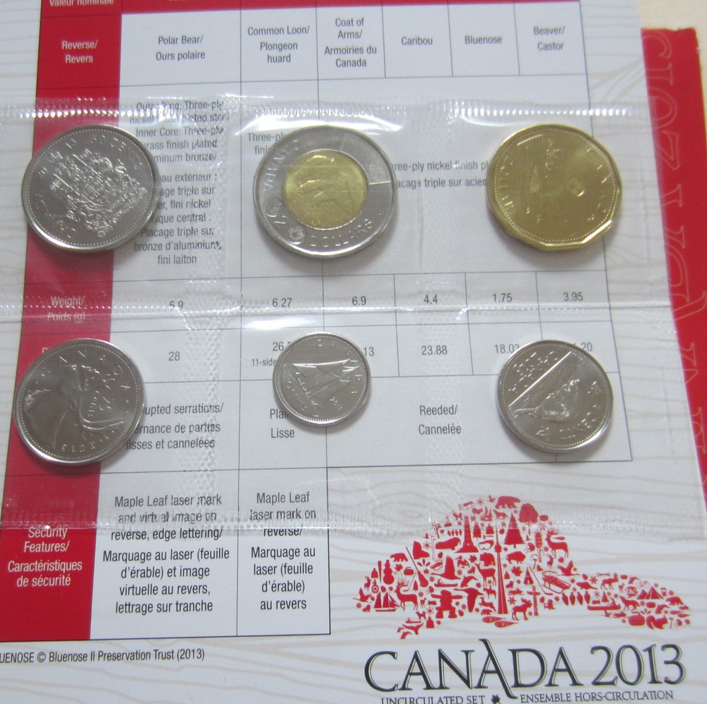 2013 Canada PL Set. Original Mint Packing. UNC Coins RJ