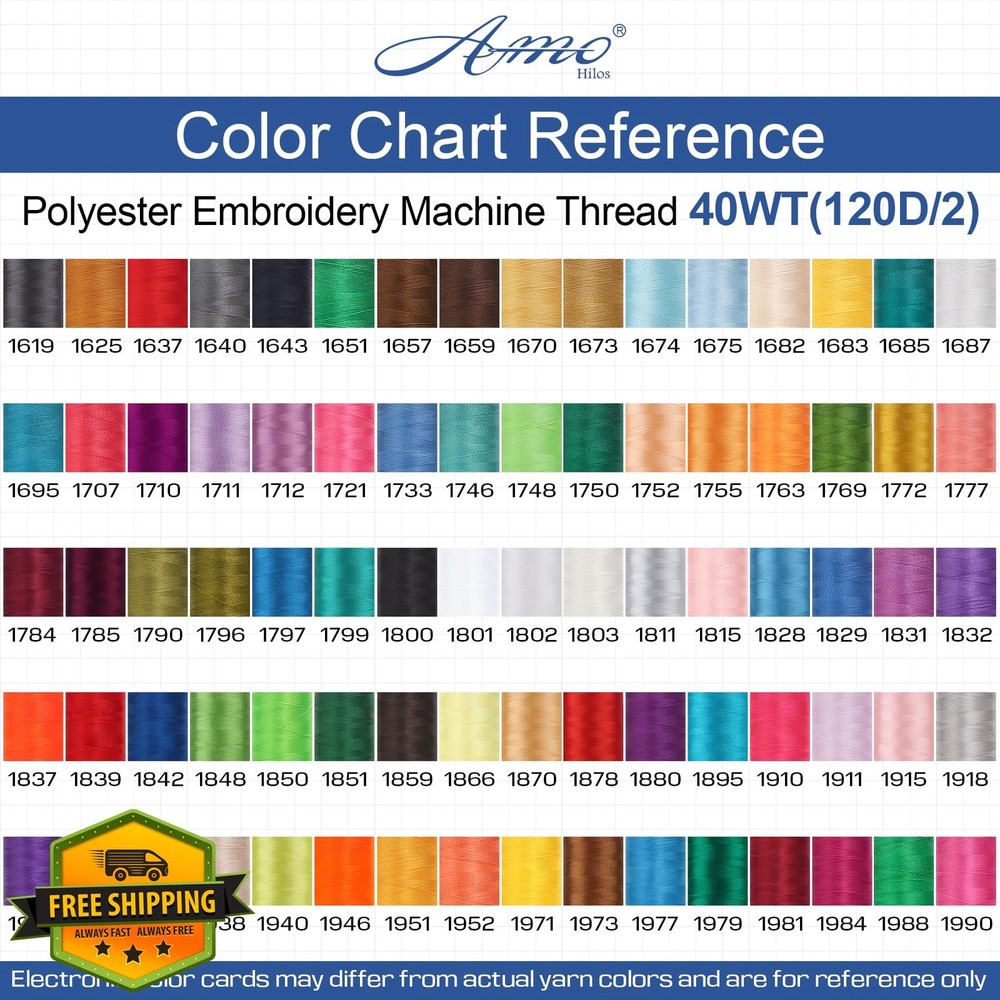 AMOHilos Polyester Embroidery Machine Thread 40WT Copper