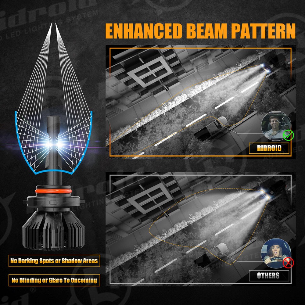 RIDROID LED Headlight Bulbs Conversion Kit 9005 H11 High Low Beam with canbus