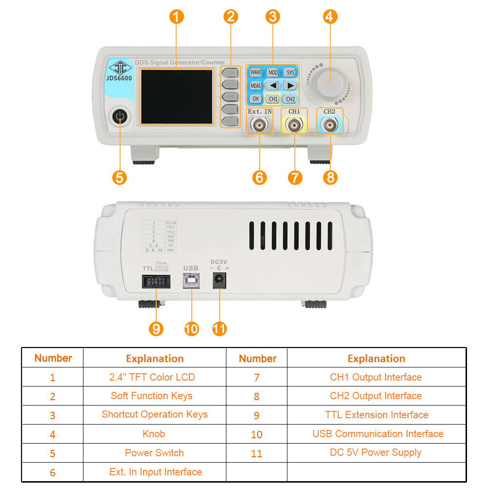 Digital DDS Dual-channel Function Signal Waveform Generator Frequency Meter 60Mh