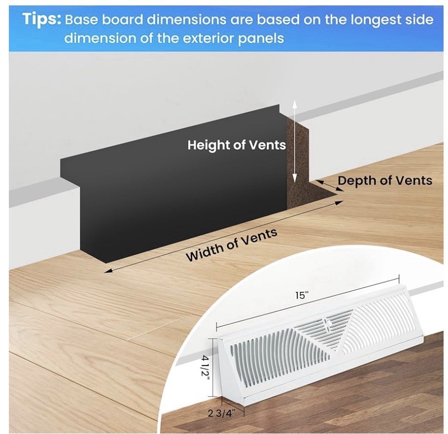 6 Pcs Baseboard Register Vent 15” Round Flow Diffuser Covers (White)
