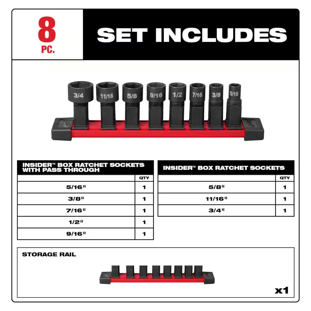 INSIDER Box Ratchet Socket SAE Set (8-Pieces)