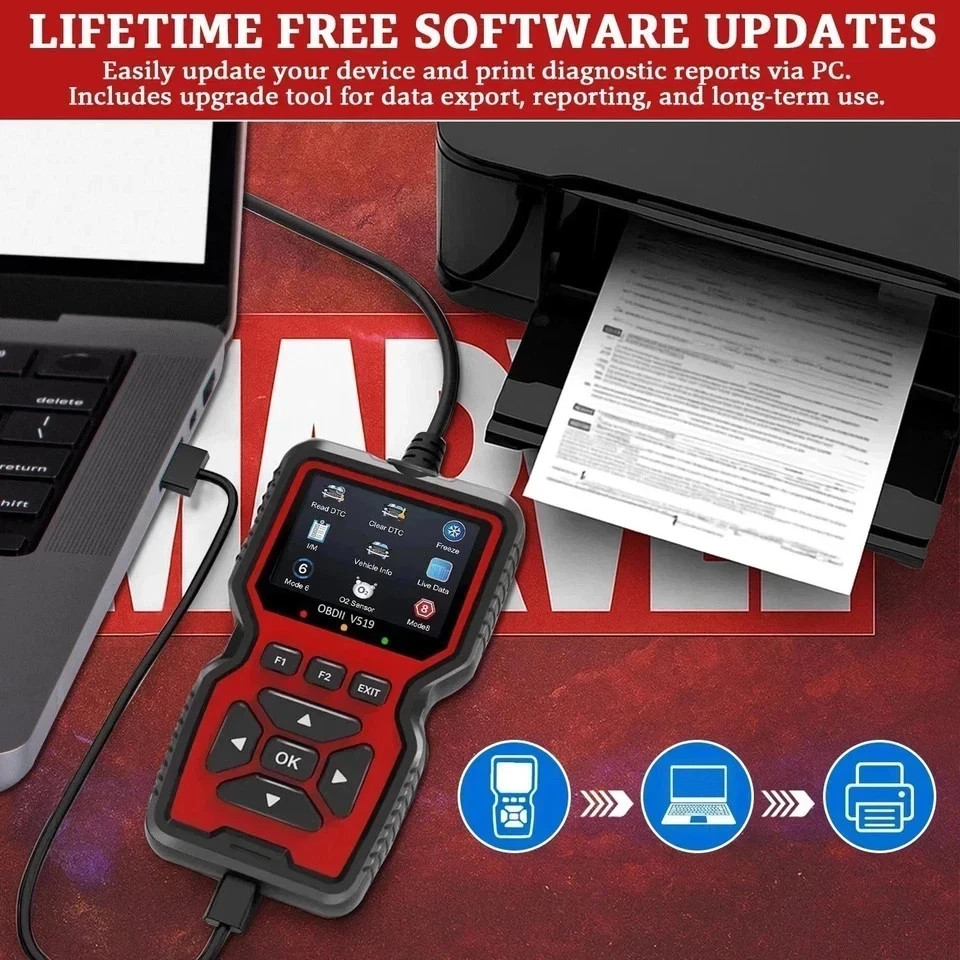 Professional OBD2 V519 Scanner - 2025 Upgraded OBDII + CAN Code Reader