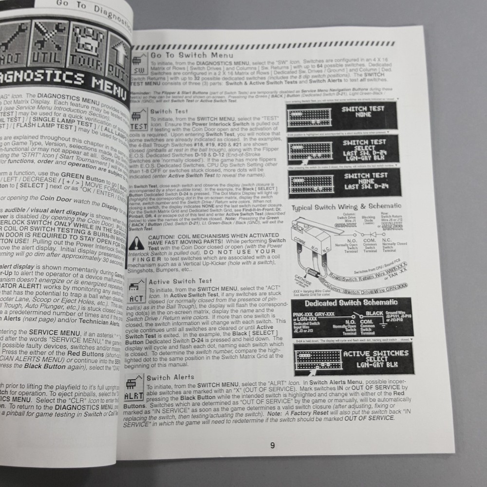 Stern The Walking Dead Pro Pinball Machine Manual