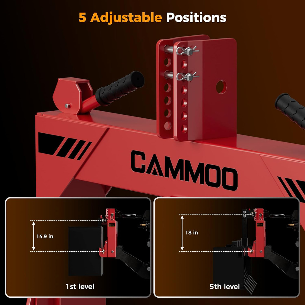 3-Point Quick Hitch with 2" Receiver＆Extra Versatile Adapter, Adaptation to Cate