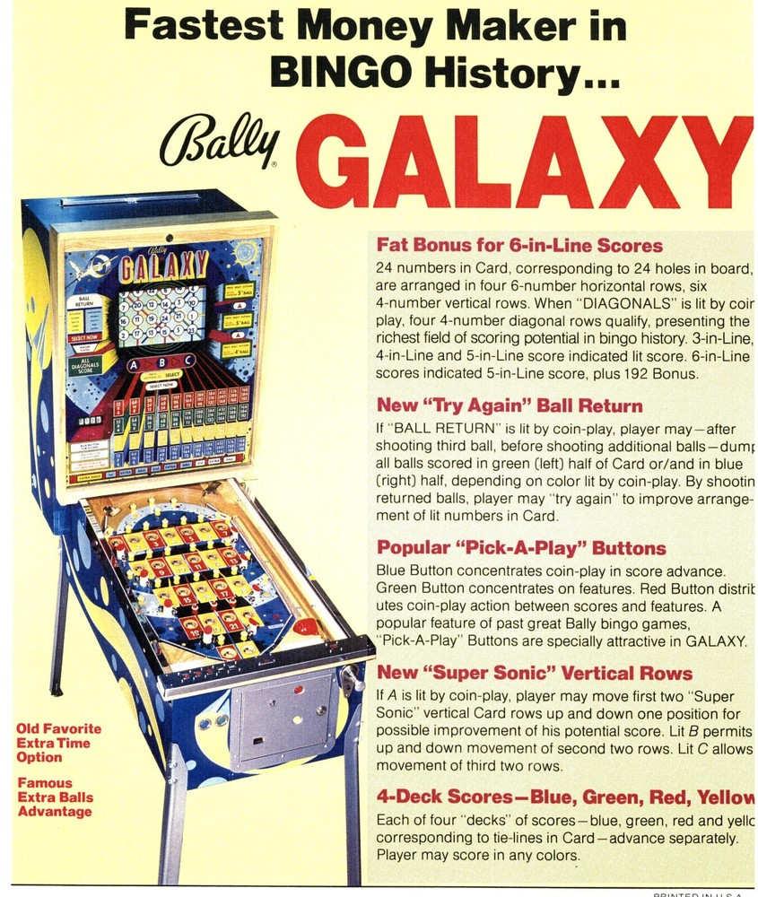 1978 Bally Galaxy Pinball / Bingo Machine Rubber Ring Kit