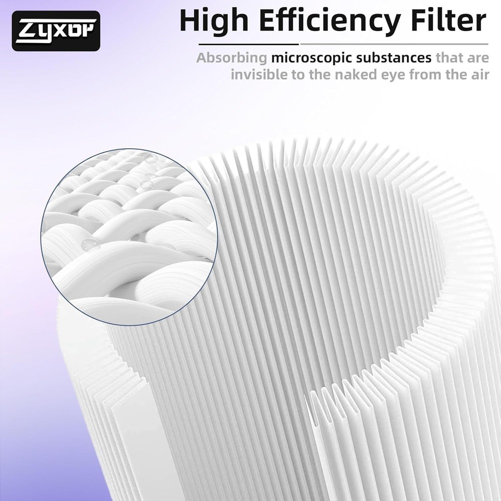 Core 400S Replacement Filter Compatible LEVOIT Core Air Purifier 2 Pack, White