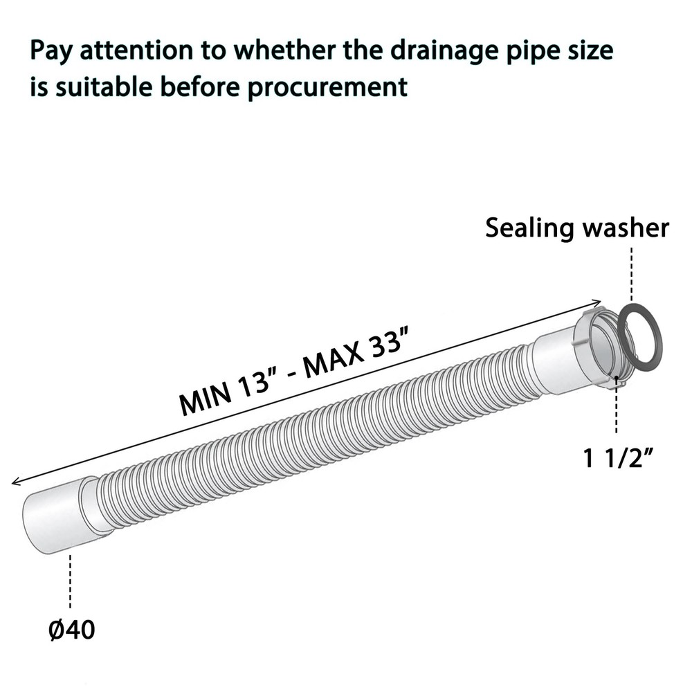 Low Profile Shower Drain, 1.5" Side Outlet Drain Assembly with White