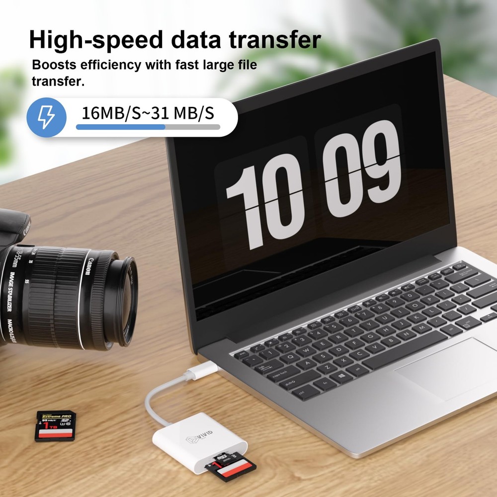 SD Card Reader, Reader for iPhone 17/16/15 Pro White