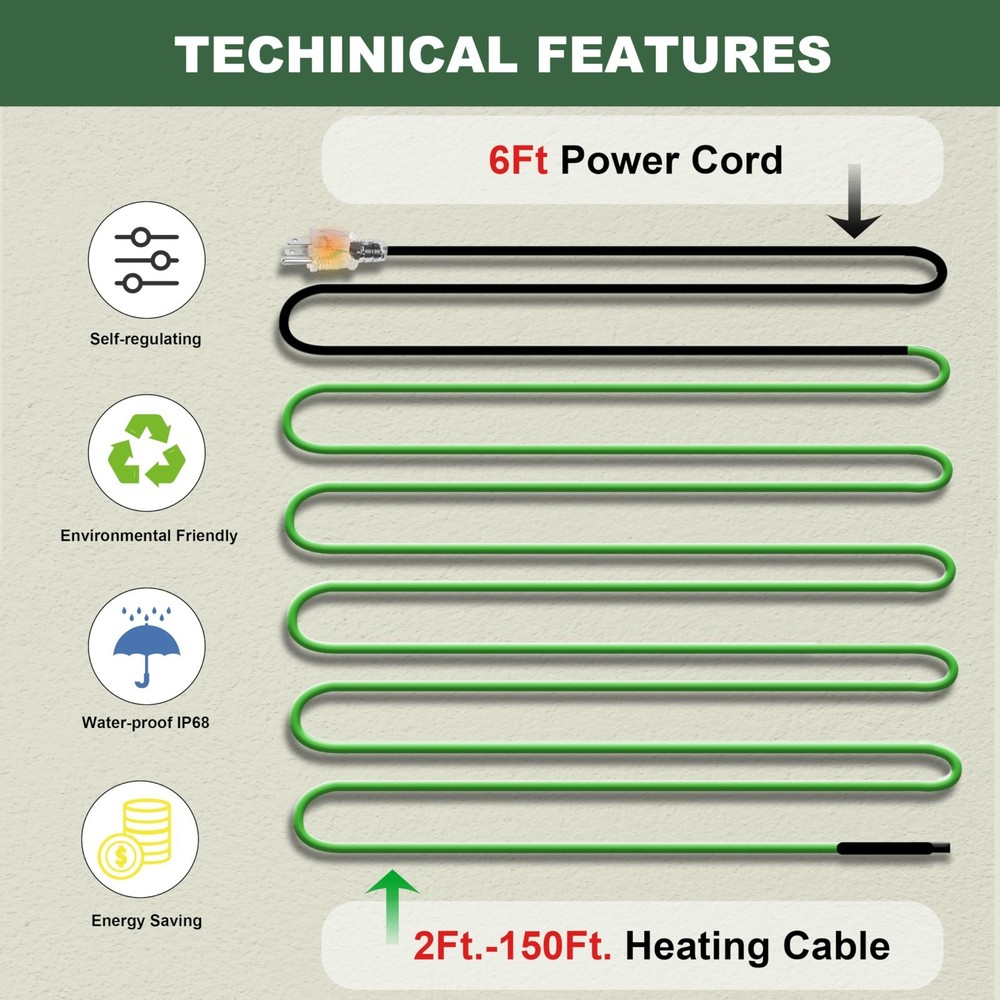 MAXKOSKO Self-Regulating Heat Cable for Pipes - Freeze Protection