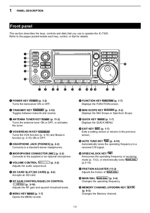 Icom IC7300 Transceiver OWNER'S FULL MANUAL