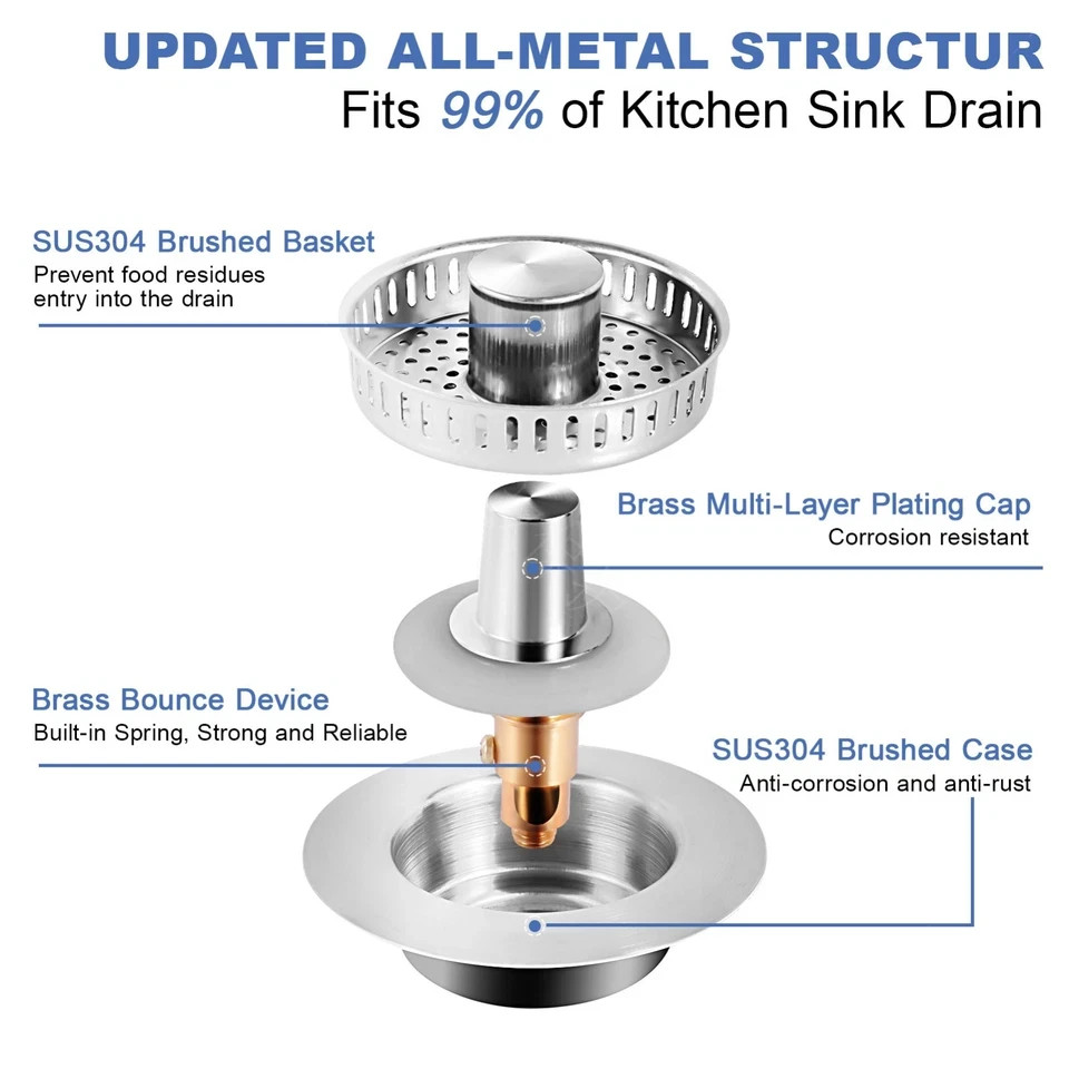3-in-1 Kitchen Sink Drain Strainer & Stopper